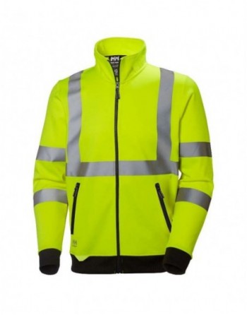 Sweatshirt warning...