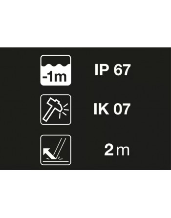 Latarka czołowa Petzl Aria 2R